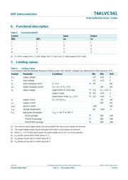 74ALVC541D-Q100J datasheet.datasheet_page 5