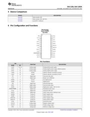 DAC1282IPWR datasheet.datasheet_page 3