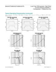 MAX4373FEUA+ datasheet.datasheet_page 6