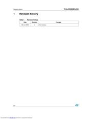 EVALCOMMBOARD datasheet.datasheet_page 2