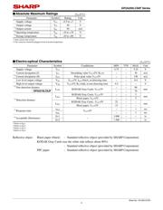 GP2A200LCS0F datasheet.datasheet_page 4