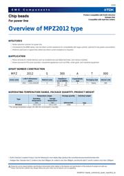 MPZ2012S221AT000 数据规格书 3