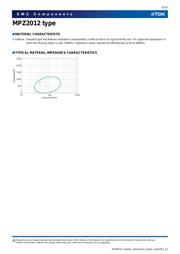 MPZ2012S331AT000 datasheet.datasheet_page 5