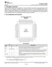 TLC59581RTQR datasheet.datasheet_page 3