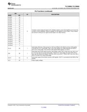 TLC59581RTQT datasheet.datasheet_page 5