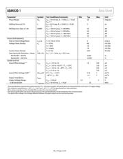 ADA4530-1ARZ 数据规格书 4
