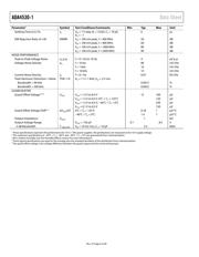 ADA4530-1ARZ 数据规格书 6