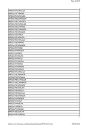 MPC8313ECVRAFFC datasheet.datasheet_page 4