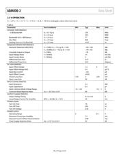 ADA4856-3YCPZ-R2 datasheet.datasheet_page 4