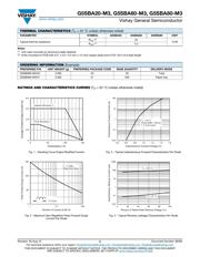 G5SBA60-M3/51 datasheet.datasheet_page 2