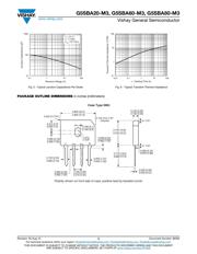 G5SBA60-M3/51 datasheet.datasheet_page 3