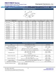 RMCF0603FT221R datasheet.datasheet_page 2