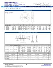 RMCF0603FT21R0 datasheet.datasheet_page 4