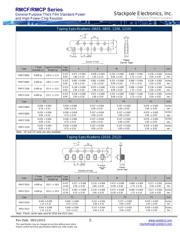 RMCF0603FT21R5 datasheet.datasheet_page 5