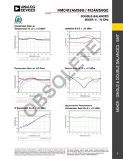 HMC412AMS8GE datasheet.datasheet_page 2