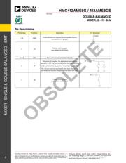 HMC412AMS8GTR datasheet.datasheet_page 5