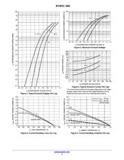 BYW51-200G datasheet.datasheet_page 3