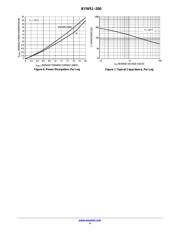 BYW51-200G datasheet.datasheet_page 4