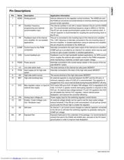 LM5015MH datasheet.datasheet_page 3