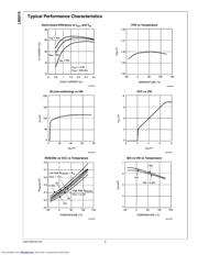 LM5015MH datasheet.datasheet_page 6