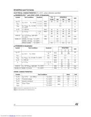 BTB12-600 datasheet.datasheet_page 2