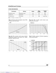 BTB12-600 datasheet.datasheet_page 4