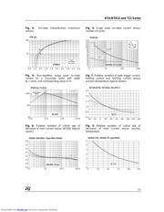 BTB12-600 datasheet.datasheet_page 5