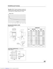 BTB12-600 datasheet.datasheet_page 6