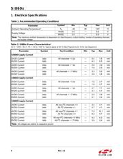 SI8606AD-B-IS datasheet.datasheet_page 4