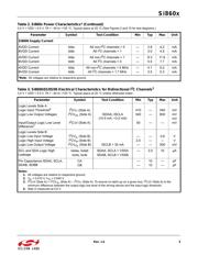 SI8600AB-B-ISR datasheet.datasheet_page 5