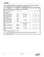 SI8606AD-B-IS datasheet.datasheet_page 6