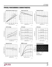 LT1932ES6#TRM datasheet.datasheet_page 3