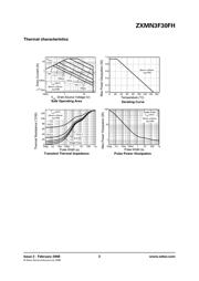 ZXMN3F30FHTA 数据规格书 3