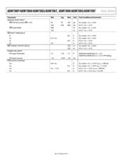 ADM708SARZ 数据规格书 4