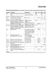 MCE4CT-A2-0000-00A5AAAA1 datasheet.datasheet_page 3