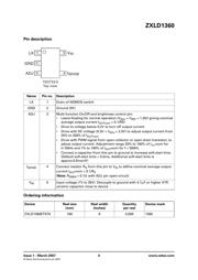 MCE4CT-A2-0000-00A5AAAA1 datasheet.datasheet_page 4