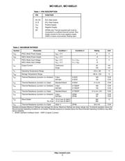 MC10EL01DG datasheet.datasheet_page 2