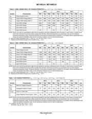 MC10EL01DG datasheet.datasheet_page 4