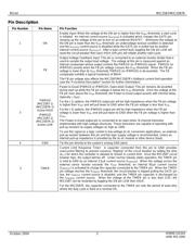 MIC2587R-2BM datasheet.datasheet_page 3