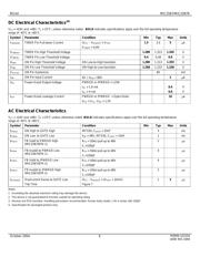 MIC2587R-2YM datasheet.datasheet_page 6