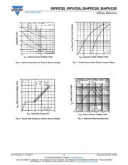 IRFRC20 datasheet.datasheet_page 4