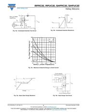 IRFRC20 datasheet.datasheet_page 6