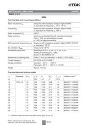 B82432T1105K000 datasheet.datasheet_page 4