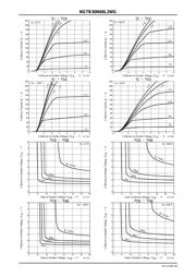 NGTB30N60L2WG datasheet.datasheet_page 3