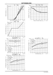 NGTB30N60L2WG datasheet.datasheet_page 4