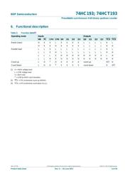 74HCT193N datasheet.datasheet_page 6