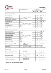 BSC059N03SZT datasheet.datasheet_page 3