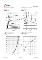 BSC059N03SZT datasheet.datasheet_page 5