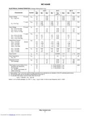 MC14040B datasheet.datasheet_page 3