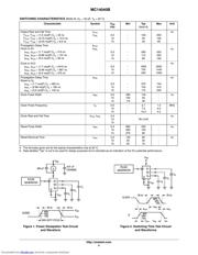 MC14040B datasheet.datasheet_page 4